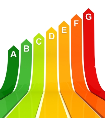 Business Energy Supplier
